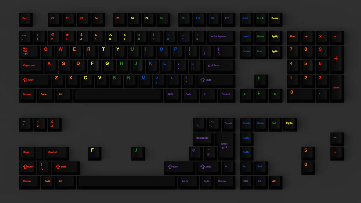 GMK Midnight Rainbow Base Keycap Set – FVCK YEAH